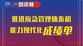 一圖讀懂:推進(jìn)應(yīng)急管理體系和能力現(xiàn)代化成績(jī)單